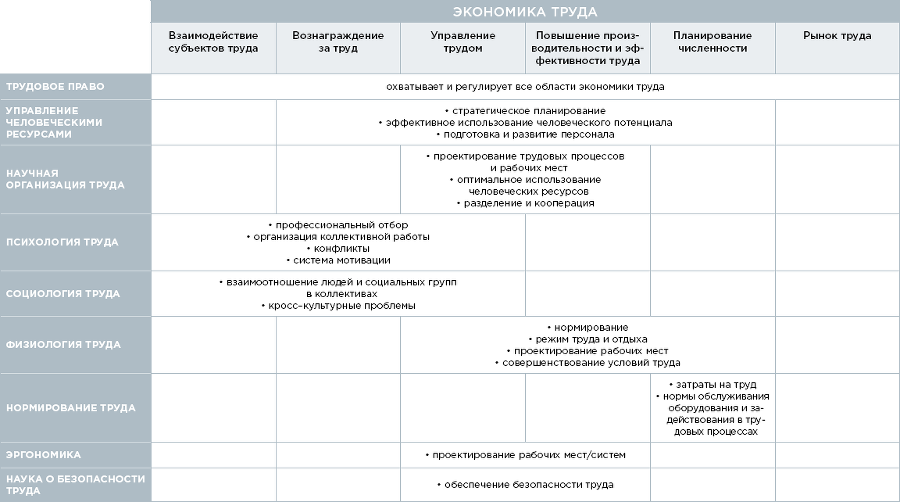 Ресурс Труд Актив - i_012.png