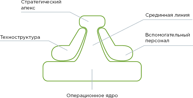 Ресурс Труд Актив - i_032.png