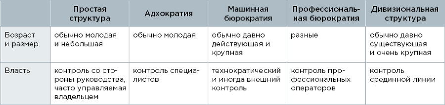 Ресурс Труд Актив - i_035.png