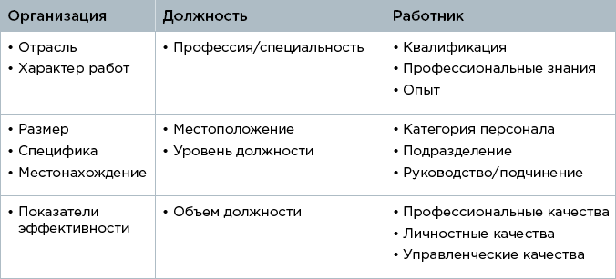 Ресурс Труд Актив - i_041.png