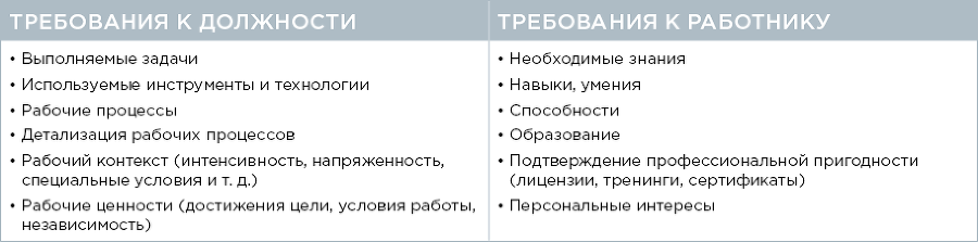 Ресурс Труд Актив - i_044.png