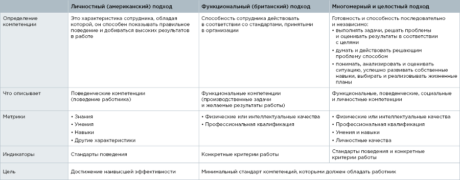 Ресурс Труд Актив - i_047.png