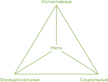 Ресурс Труд Актив - i_050.png