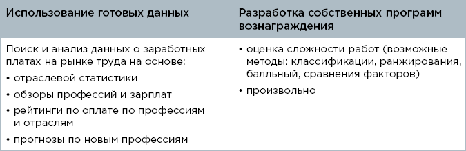 Ресурс Труд Актив - i_059.png