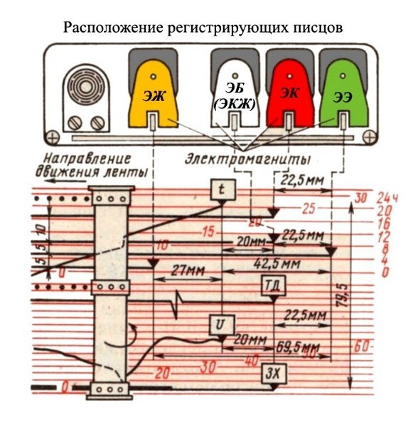 Системы безопасности локомотивов - _19.jpg