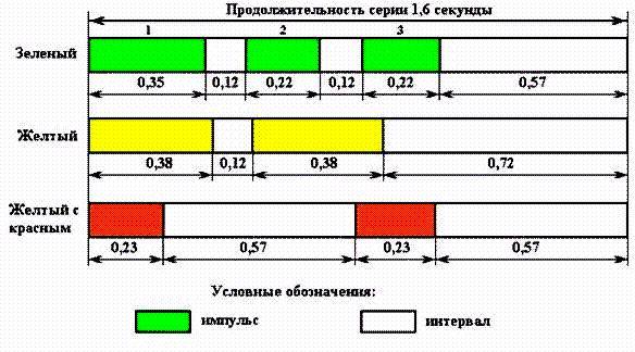 Системы безопасности локомотивов - _6.jpg