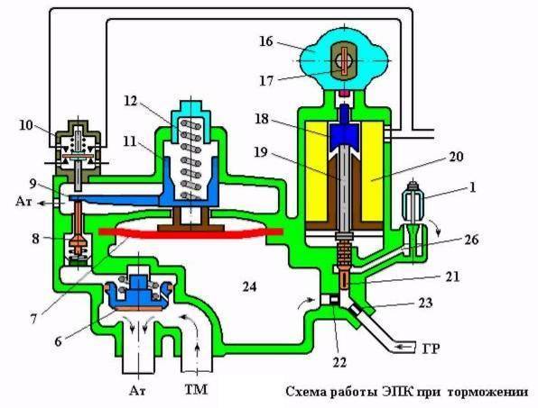 Системы безопасности локомотивов - _15.jpg