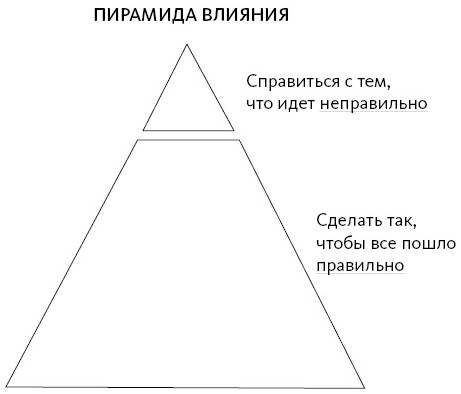 Анатомия мира. Как устранить причины конфликта - i_001.jpg