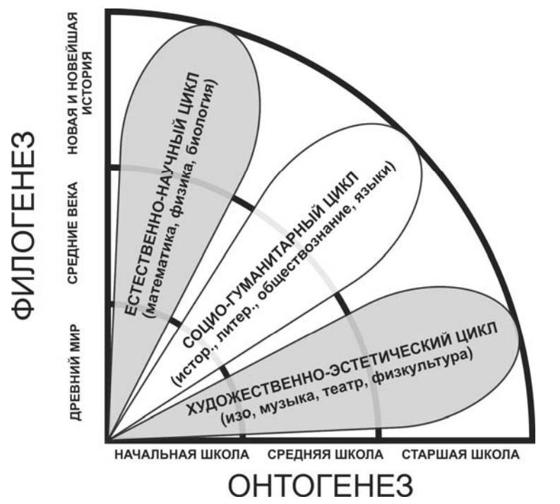 Мотивация одаренных подростков: исследование и развитие - _1.jpg