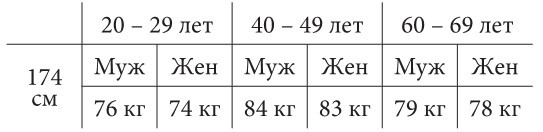 Здоровое питание лечит - i_007.jpg