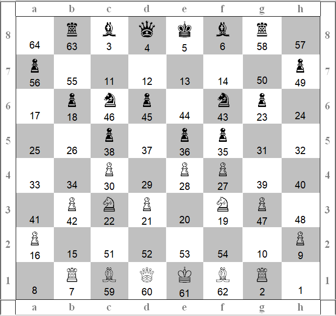 Шахматы. Первое приближение - i_005.png