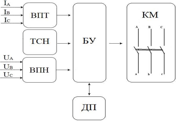 Интеллектуальная энергетика - i_028.jpg