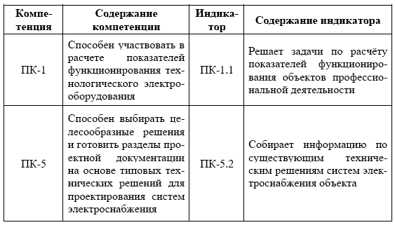 Возобновляемые источники электроснабжения - i_001.png