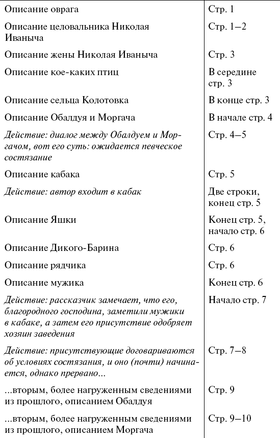 Купание в пруду под дождем - i_002.png