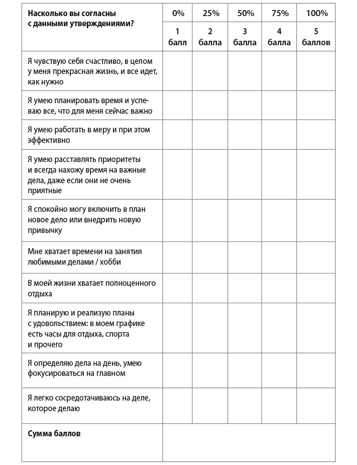 Жизненный баланс. 82 идеи для управления работой и жизнью, 7 способов мечтать и 6 шагов, чтобы все реализовать - i_002.jpg