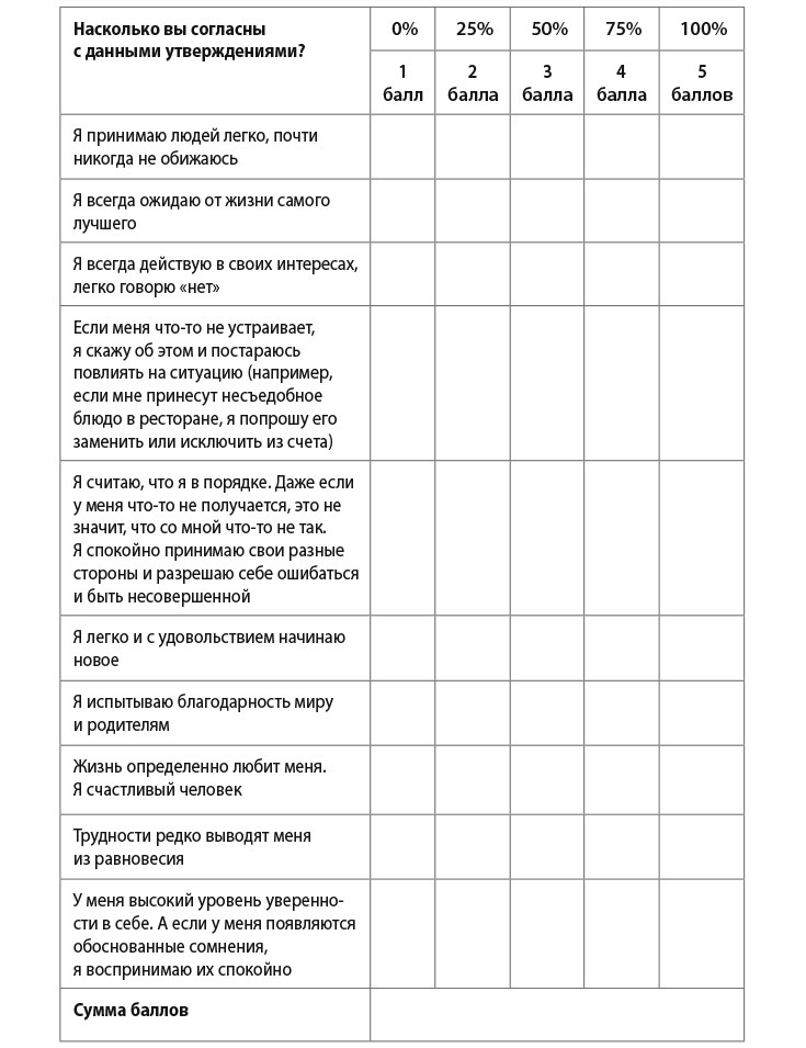 Жизненный баланс. 82 идеи для управления работой и жизнью, 7 способов мечтать и 6 шагов, чтобы все реализовать - i_003.jpg