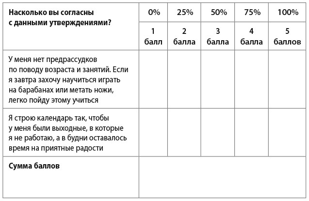 Жизненный баланс. 82 идеи для управления работой и жизнью, 7 способов мечтать и 6 шагов, чтобы все реализовать - i_007.jpg