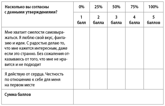 Жизненный баланс. 82 идеи для управления работой и жизнью, 7 способов мечтать и 6 шагов, чтобы все реализовать - i_009.jpg