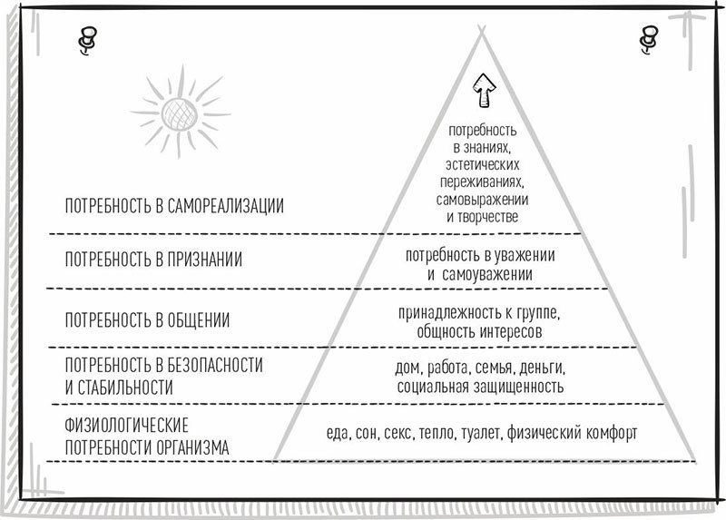 Хлеб с маслом для всех - i_007.jpg