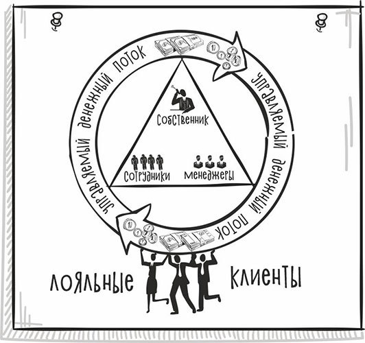 Хлеб с маслом для всех - i_008.jpg