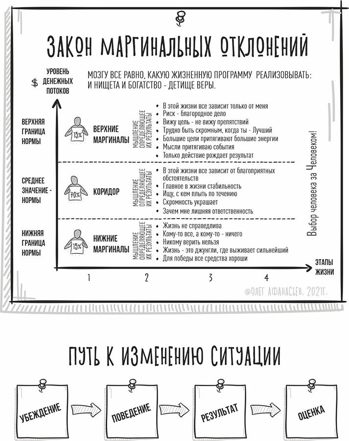 Хлеб с маслом для всех - i_012.jpg