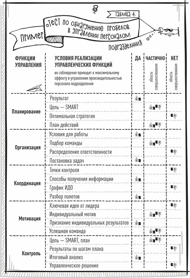 Хлеб с маслом для всех - i_029.jpg