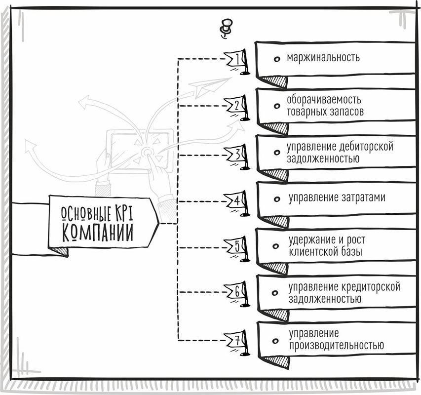 Хлеб с маслом для всех - i_034.jpg