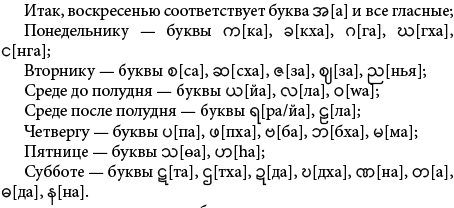 Страны Белого Слона. Правда и вымыслы - i_002.png