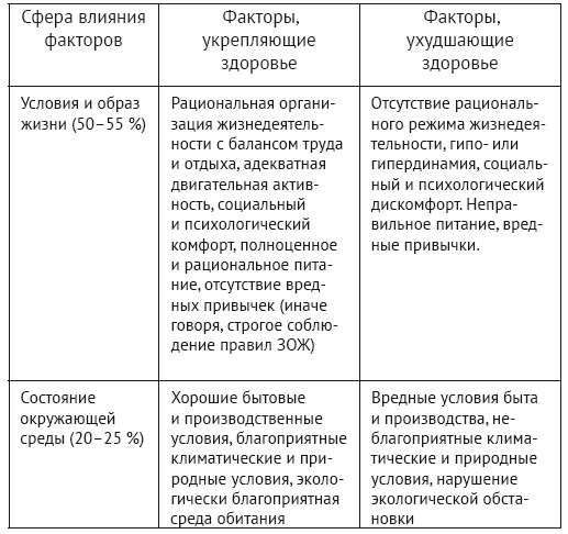 Семейное воспитание детей с ограниченными возможностями здоровья - i_001.png