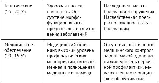 Семейное воспитание детей с ограниченными возможностями здоровья - i_002.png