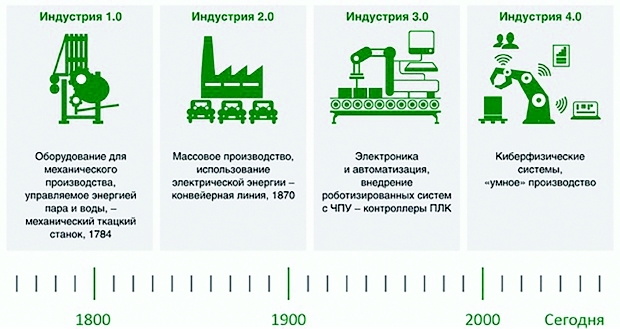 Цифровизация и общество: эпоха перемен - i_013.jpg