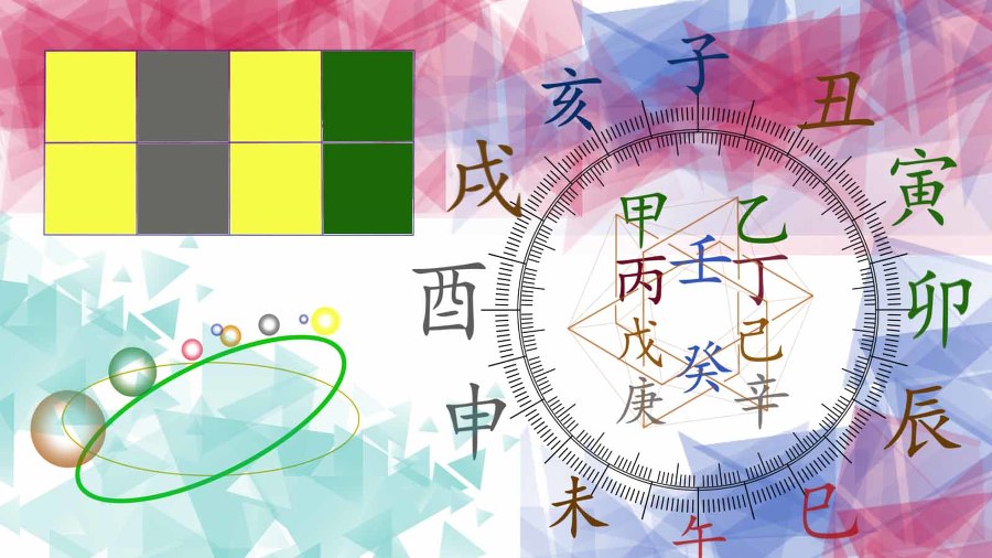 Сборник лучших статей по китайской астрологии группы ВК «ЗАМЕТКИ ПО БА ЦЗЫ» 2017 по 2020 год - _0.jpg
