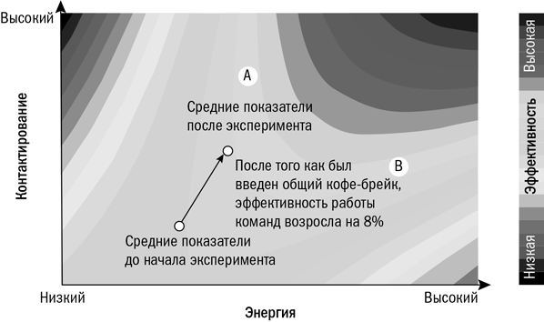 Управление командой - i_008.png