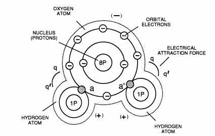 Электролиз и электролизеры - _0.jpg