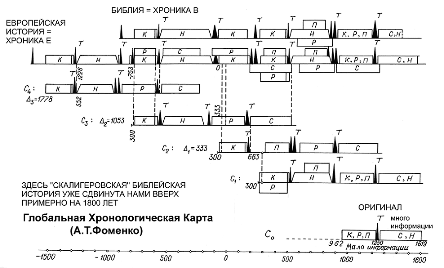 Как было на самом деле. Миражи Европы - i_001.png