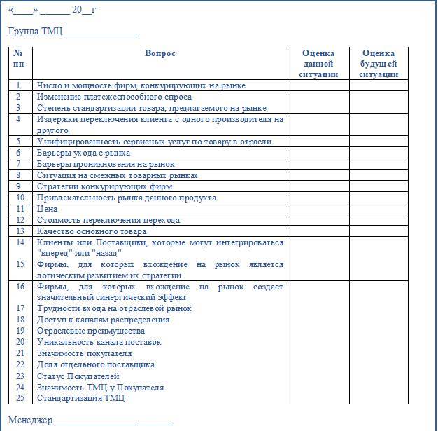 Организация работы отдела снабжения. Учебно-методическое пособие - _6.jpg