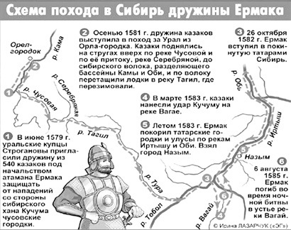 Россия или Московия? Геополитическое измерение истории России - i_028.jpg