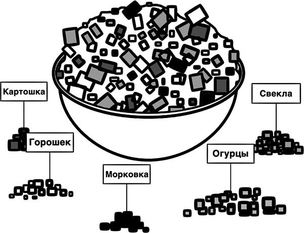 Я стою дорого. Серия «Деньги фрилансера». Ступень №1 - i_002.jpg