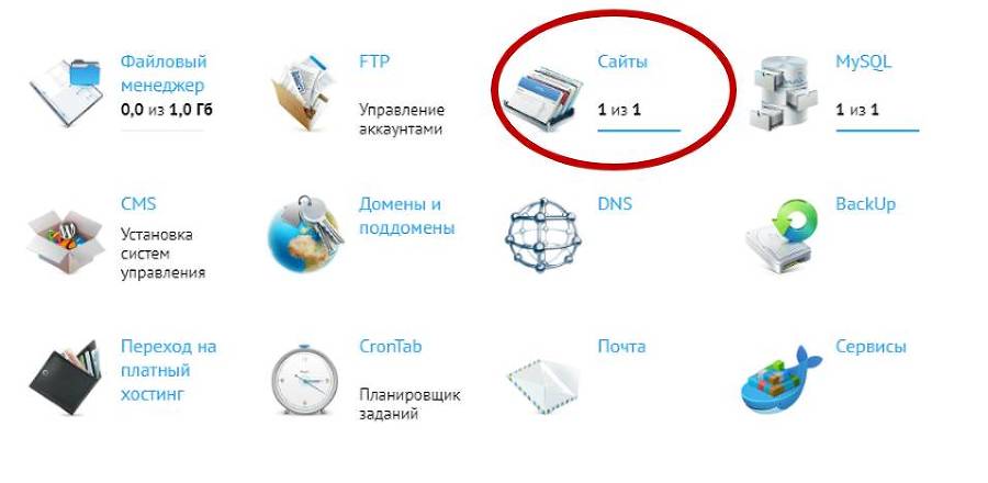 Свой сайт на Wordpress: легко, быстро, бесплатно - _7.jpg