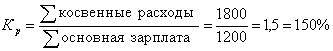 Экономика организации (предприятия): конспект лекций - _2.jpg