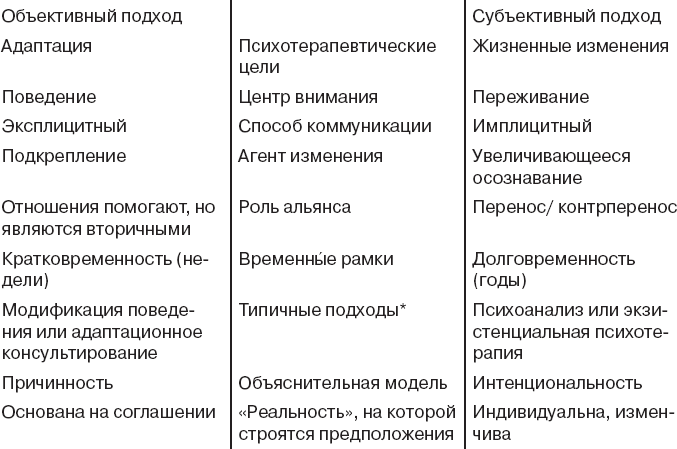 Искусство психотерапевта - i_001.png