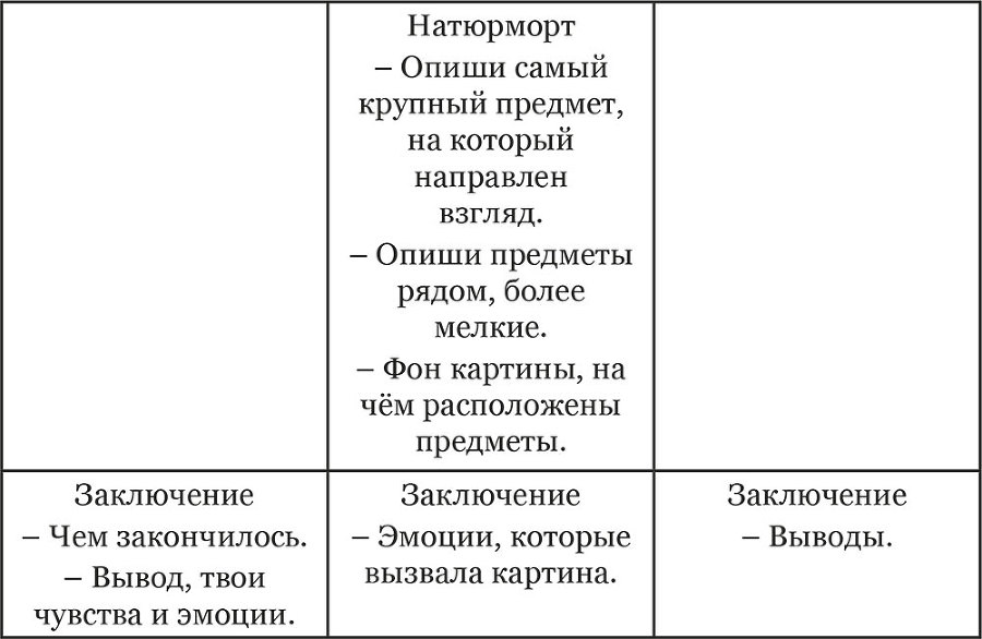 Как написать сочинение без взрослых - i_008.jpg