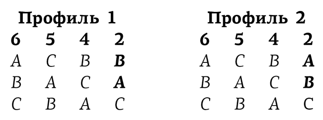 Занимательная экономика. Теория экономических механизмов от А до Я - i_002.png