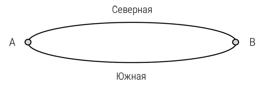 Занимательная экономика. Теория экономических механизмов от А до Я - i_009.png