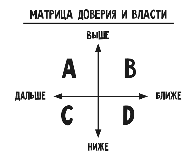 Цифровой язык тела. Как построить доверительные отношения и наладить коммуникацию на расстоянии - i_001.png