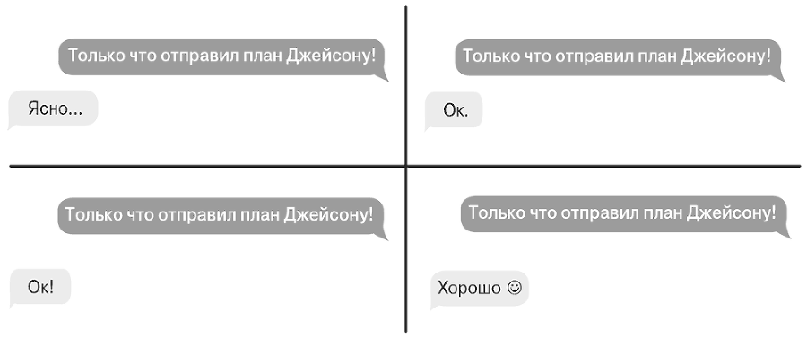 Цифровой язык тела. Как построить доверительные отношения и наладить коммуникацию на расстоянии - i_005.png