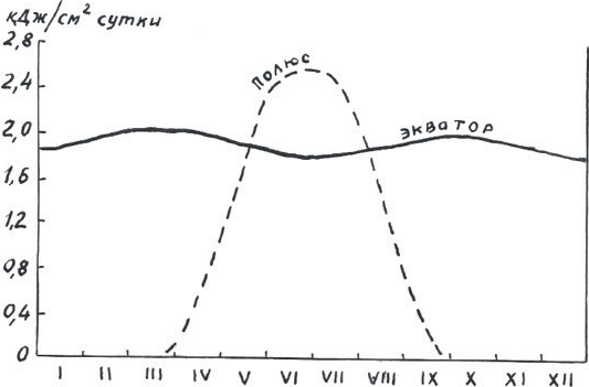 Дерзкие мысли о климате - i_002.png