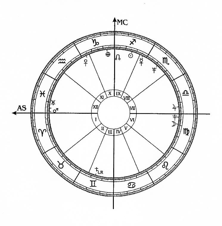 Астрология личности Иисуса Христа - i_001.jpg