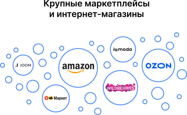 Traff. Полное руководство по affiliate маркетингу и арбитражу трафика - i_026.jpg