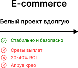 Traff. Полное руководство по affiliate маркетингу и арбитражу трафика - i_028.png